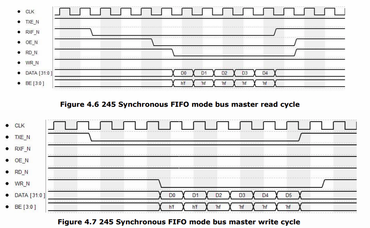 ft245_sync